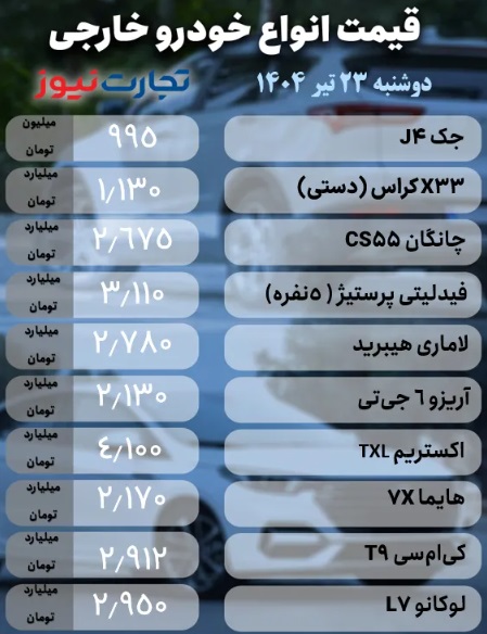 قیمت+خودرو+مونتاژی